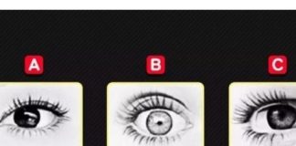 IZ KOJEG OKA VIRI BIJES? Test ličnosti otkriva koliko jaku intuiciju imate