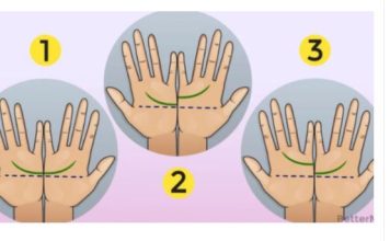 Da li vam se na rukama dodiruju ove linije ili ne? Evo šta to govori o vama, jako će vas iznenaditi