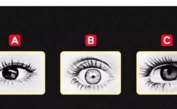 IZ KOJEG OKA VIRI BIJES? Test ličnosti otkriva koliko jaku intuiciju imate