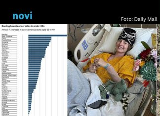 Otkriven joj je rak crijeva sa 24 godine – postojała su tri ključna simptoma koje je ignorisala Otkriven joj je rak crijeva sa 24 godine – postojała su tri ključna simptoma koje je ignorisala - featured image