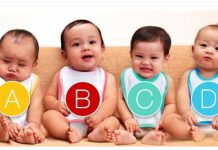 Koja beba je djevojčica? Odgovor otkriva do srži kakva ste osoba! Koja beba je djevojčica? Odgovor otkriva do srži kakva ste osoba! - featured image